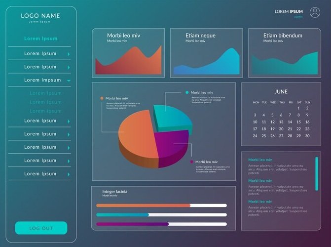 Monitoring Dashboard